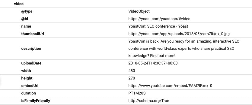 Google's Structured Data Testing Tool validates this video nicely