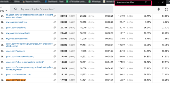 search for a page in Google Analytics