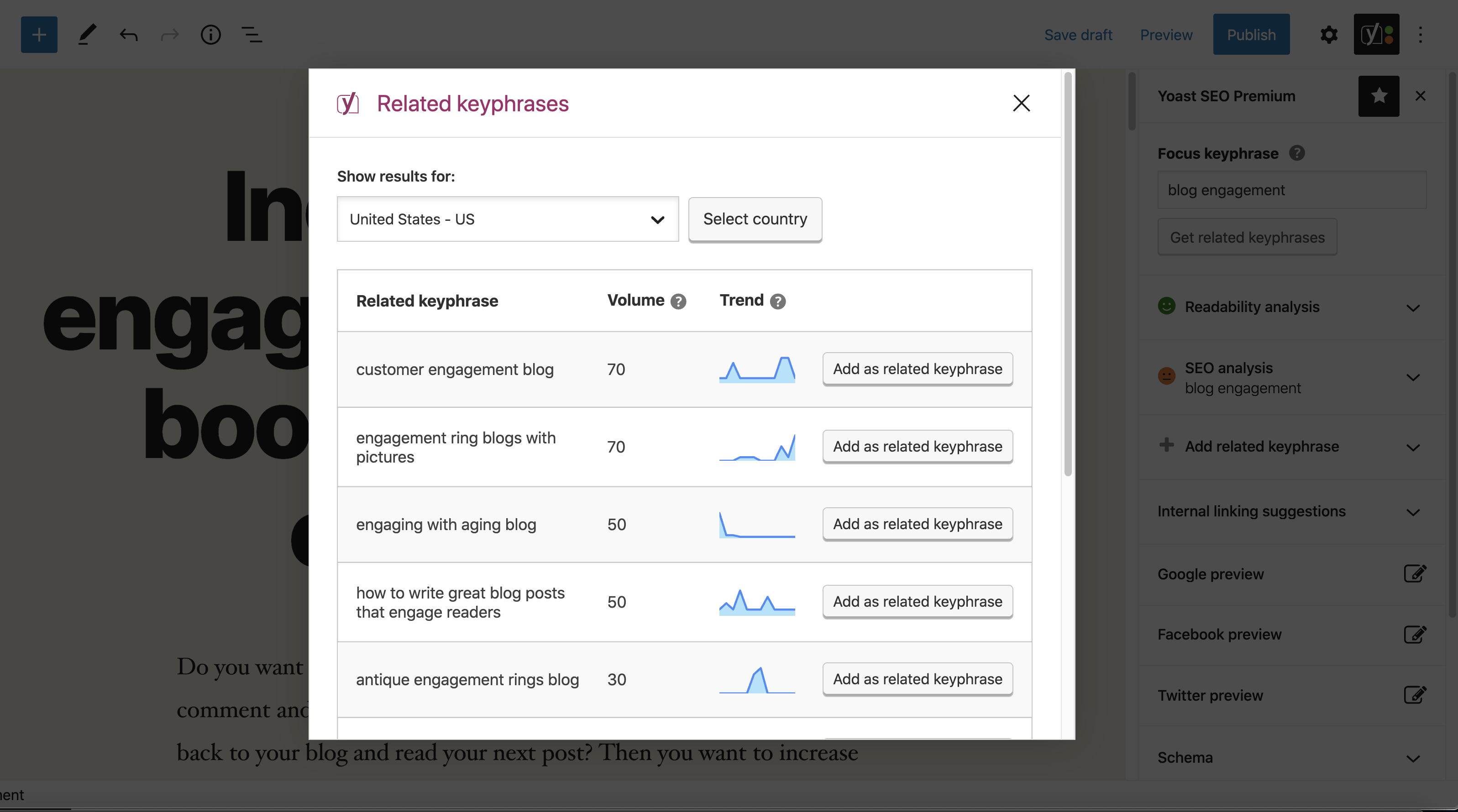 The SEMrush related keyphrases overlay window