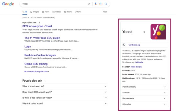 Screenshot of a knowledge panel (of Yoast) in Google's SERPs on desktop