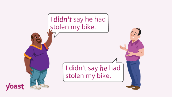 Two men with speech bubbles. The right is a black man who says: I didn't say he had stolen my bike. Didn't is in italics and boldened. The left man is a white man who says the same sentence, except the word he is in italics and boldened. 