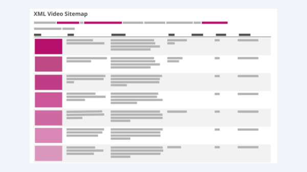 an illustration showing an XML video sitemap as generated by Yoast Video SEO